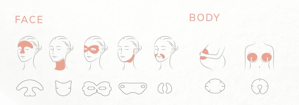 Rajah zon muka dan badan yang disasarkan oleh mask bahagian